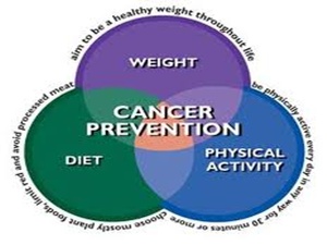 Cancer