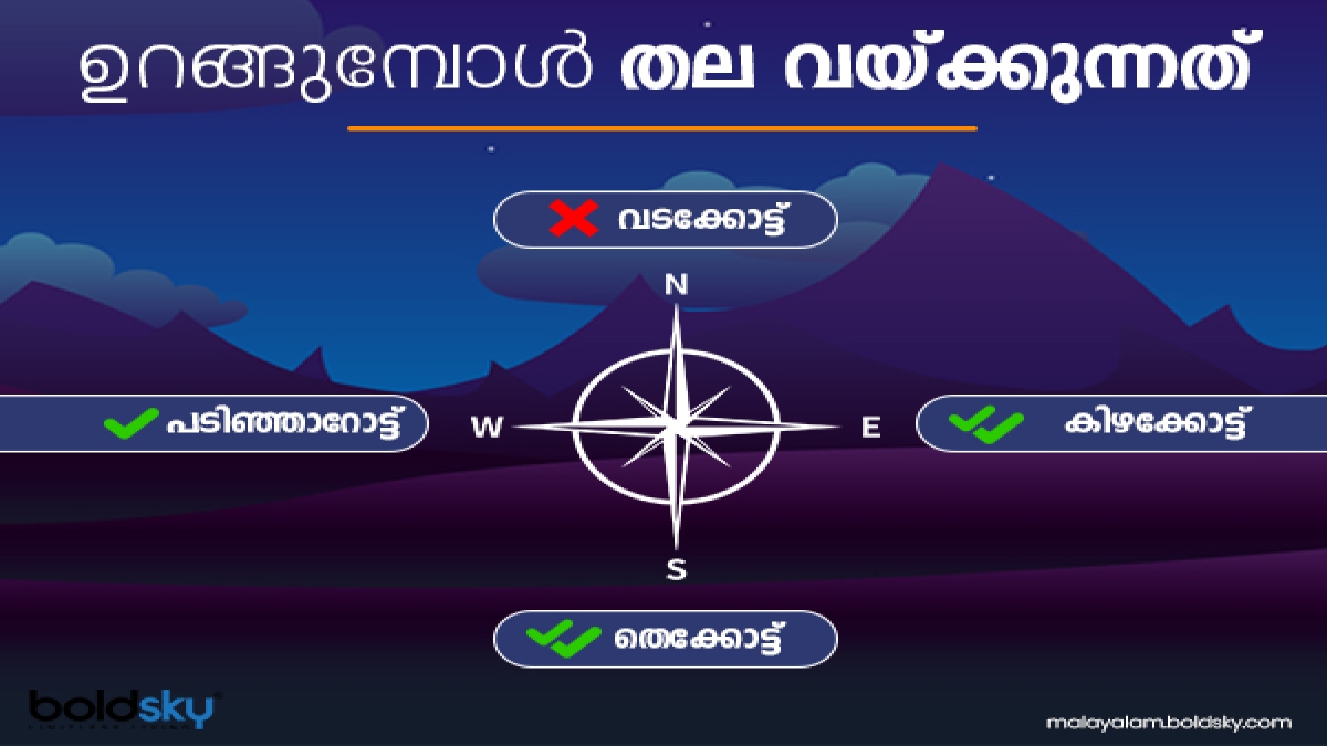വാസ്തു പറയും ഏത് ദിക്കിലേക്ക് ഉറങ്ങണം എന്ന്; ദോഷം ഈ ദിക്കുകള്‍ Best