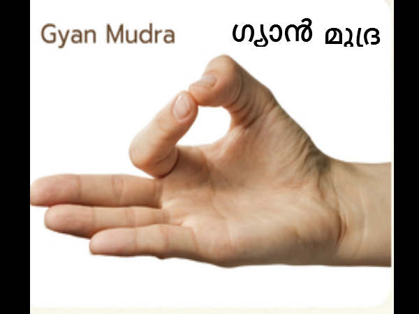 ഗ്യാന് മുദ്ര