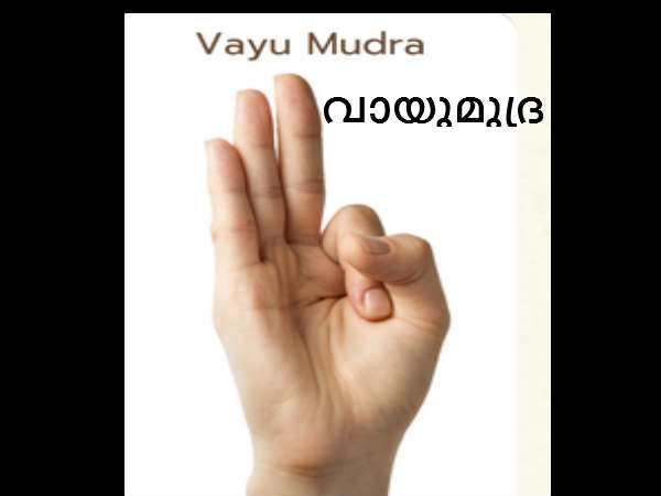 വായുമുദ്ര