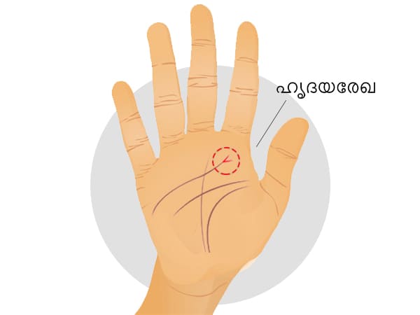 എന്നാല്