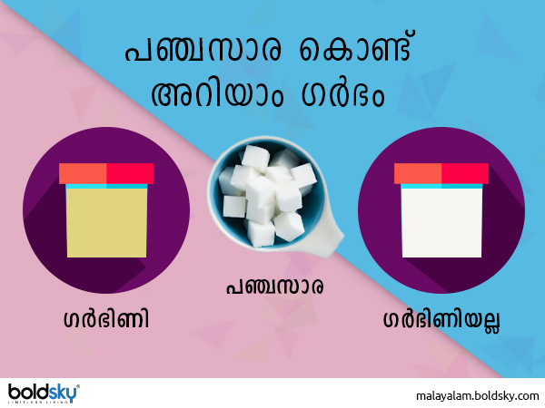 ഫലം ഉറപ്പോ?