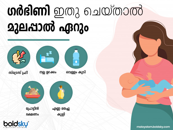 എണ്ണ തേച്ചു കുളിയ്ക്കുന്നത്