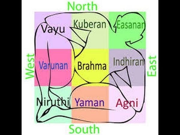 ഇവ ശ്രദ്ധിക്കുക