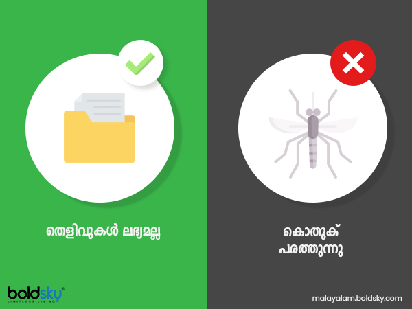കൊതുക് പരത്തുന്നു - തെളിവുകള് ലഭ്യമല്ല