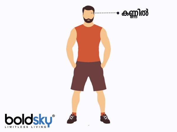 കണ്ണില് മറുകുണ്ടെങ്കില്