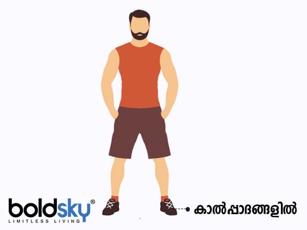 കാല്പ്പാദങ്ങളില്
