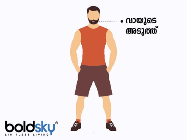 വായുടെ അടുത്ത്
