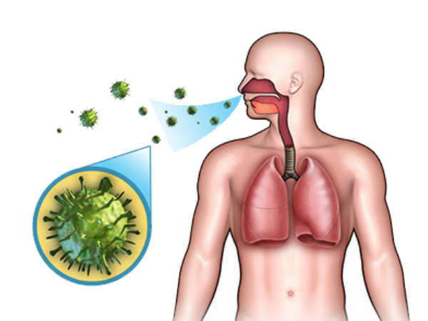 Subtle Signs You Have Already Had Covid