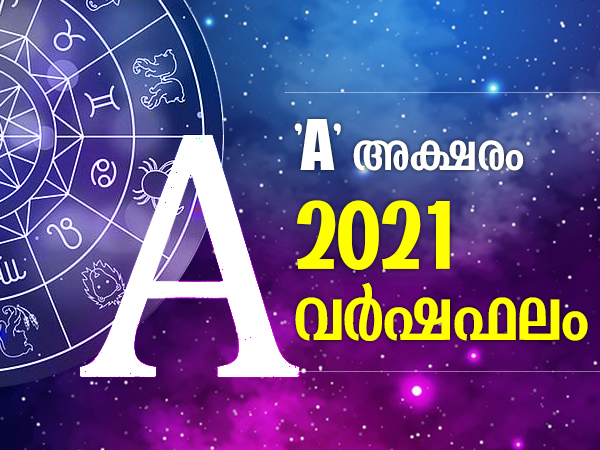 2021 Horoscope For Name Start With Letter A