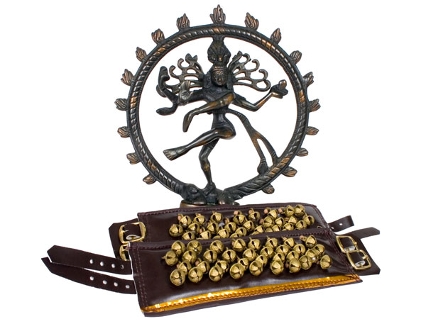 നടരാജ വിഗ്രഹം സ്ഥാപിക്കേണ്ട സ്ഥലം