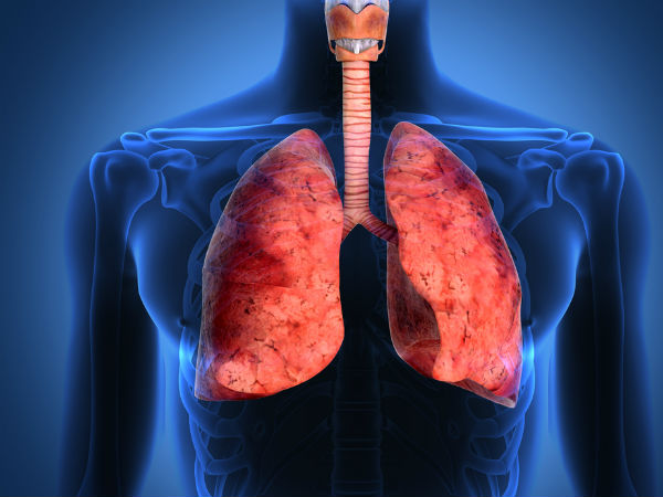 COPD യുടെ ലക്ഷണങ്ങള്?