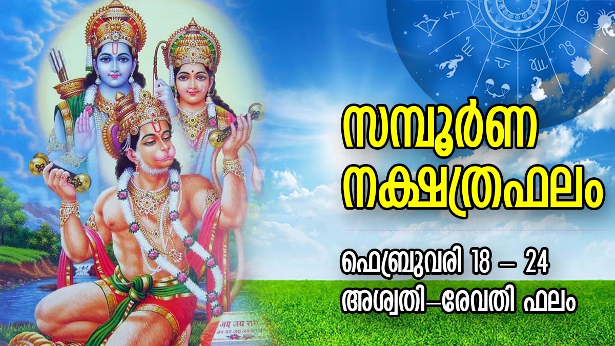 Weekly Horoscope കൈ നിറയെ സമ്പത്ത്, ബമ്പര്‍ നേട്ടങ്ങള്‍; ഈശ്വരകൃപയുള്ള