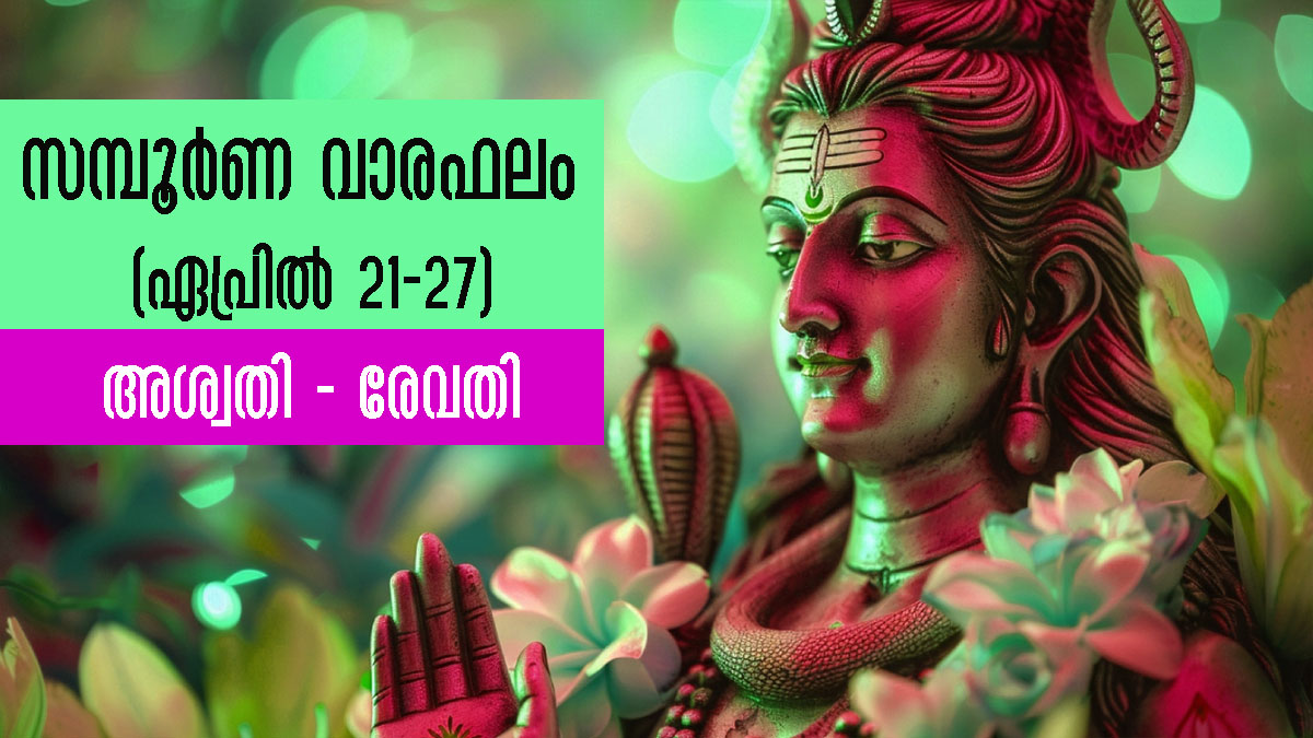 Weekly Birth Star Prediction For April 21st To 27th According To Vedic Astrology