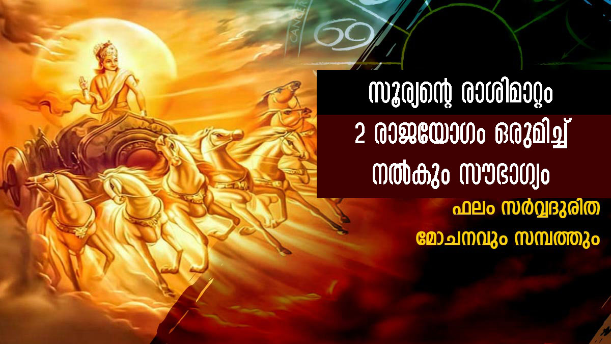 Surya Gochar 2024 Budhaditya And Navapancham Yoga Will Be Created And Lucky Zodiac Signs